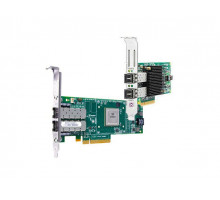 Сетевые карты HP